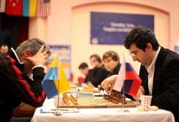Россияне стали чемпионами мира по шахматам